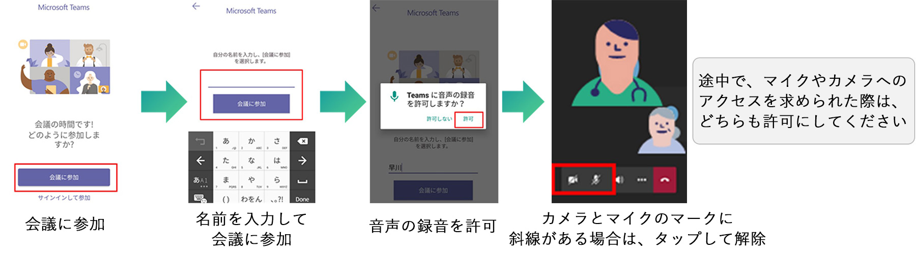 Androidのビデオ通話の実施方法
